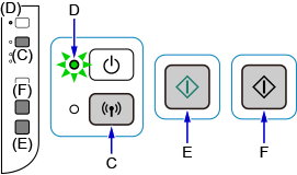 figur: Tryk på Wi-Fi-knappen, og hold den nede, så lampen TIL blinker. Tryk på knappen Farve, og tryk derefter på knappen Sort.